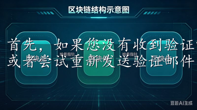 首先，如果您没有收到验证邮件，请检查您的垃圾邮件文件夹，或者尝试重新发送验证邮件。