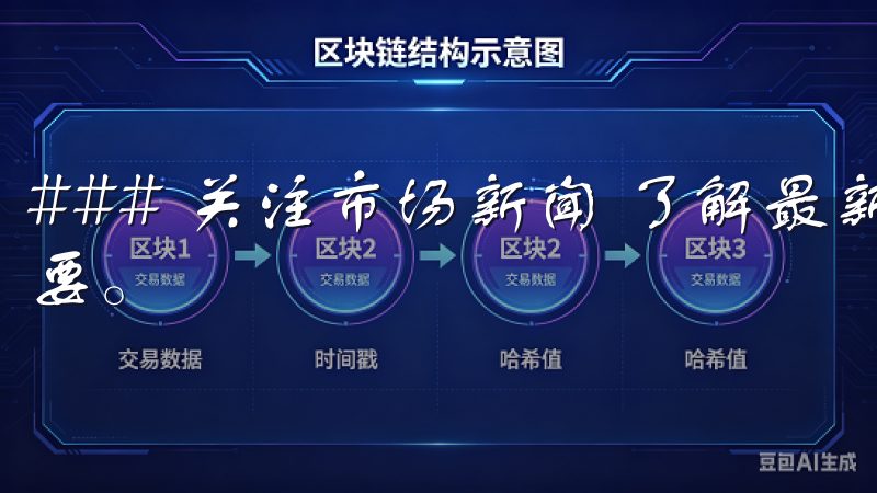 ### 关注市场新闻 了解最新的市场新闻与经济数据至关重要。
