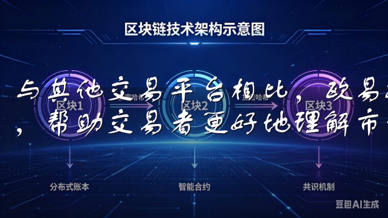 与其他交易平台相比，欧易提供了多种交易工具和实时数据分析，帮助交易者更好地理解市场趋势。