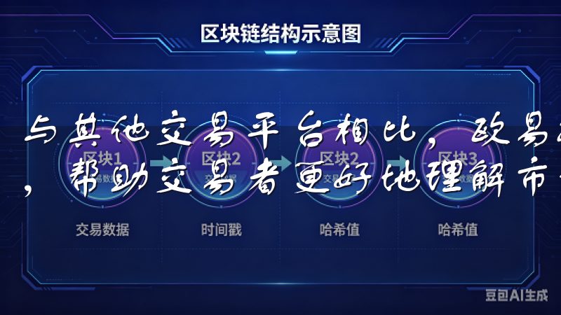 与其他交易平台相比，欧易提供了多种交易工具和实时数据分析，帮助交易者更好地理解市场趋势。