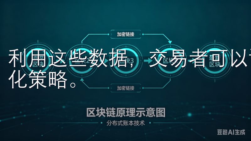 利用这些数据，交易者可以评估自己过往的交易表现，并不断优化策略。
