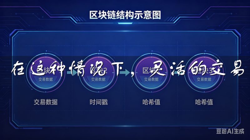 在这种情况下，灵活的交易策略显得尤为重要。