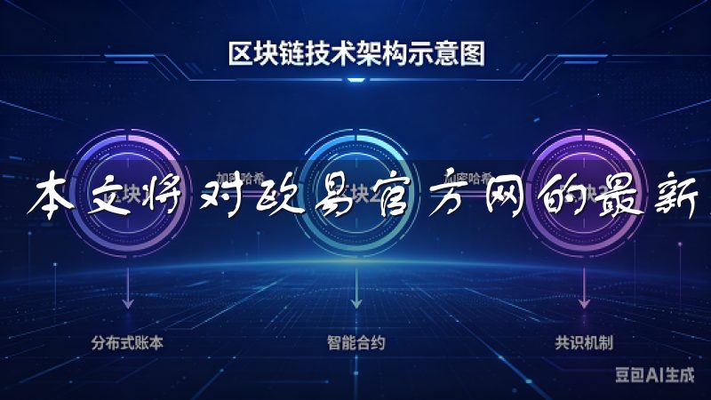 本文将对欧易官方网的最新交易策略及市场动态进行深入解析。
