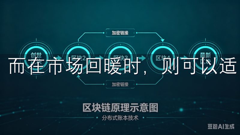 而在市场回暖时，则可以适当增加投资，以获取更多收益。