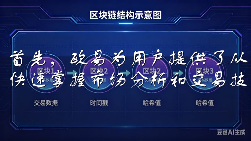 首先，欧易为用户提供了从基础到高级的交易教程，帮助交易者快速掌握市场分析和交易技巧。