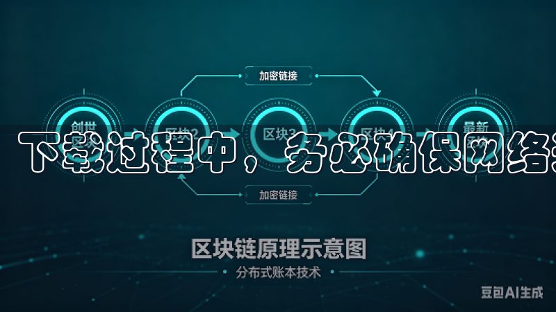 下载过程中，务必确保网络连接良好，以避免出现中断的问题。