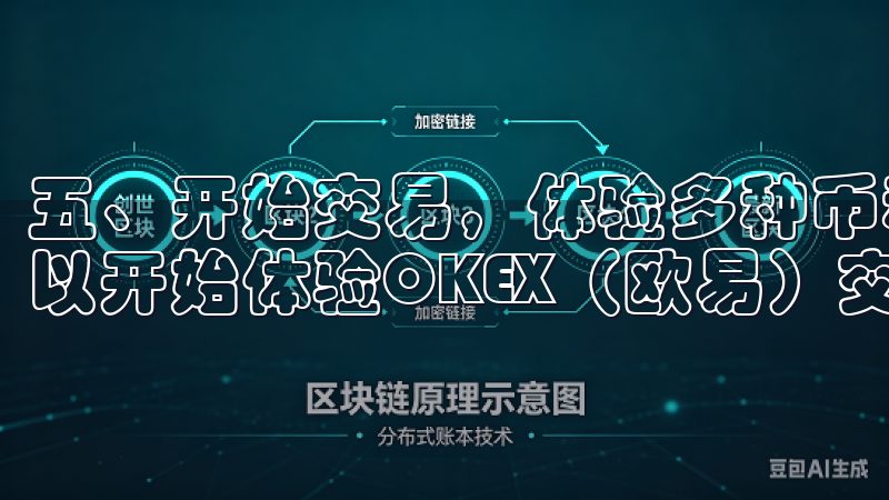 五、开始交易，体验多种币种 完成注册和实名认证后，你就可以开始体验OKEX（欧易）交易所提供的多种币种交易啦。