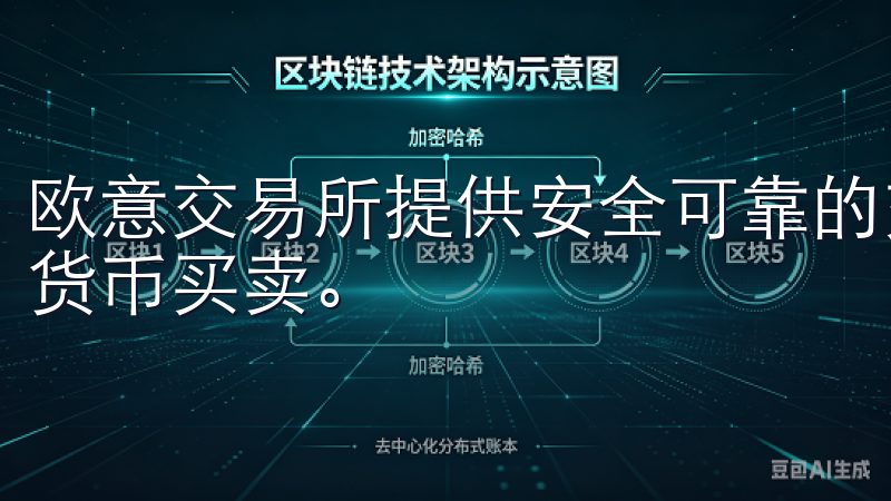 欧意交易所提供安全可靠的交易软件下载服务，支持快速的数字货币买卖。