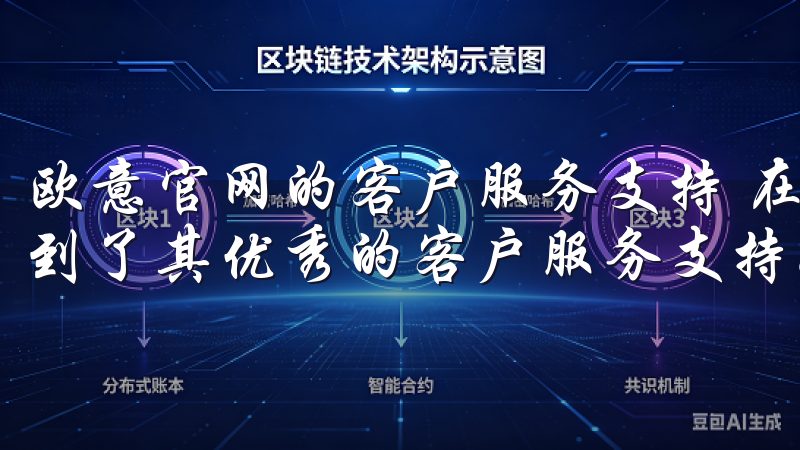 欧意官网的客户服务支持 在使用欧意官网的过程中，我还体验到了其优秀的客户服务支持。