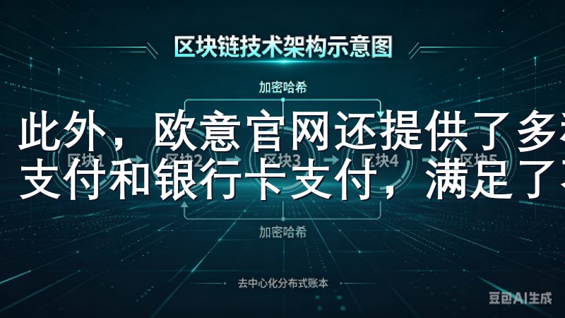 此外，欧意官网还提供了多种支付方式，包括微信支付、支付宝支付和银行卡支付，满足了不同用户的需求。