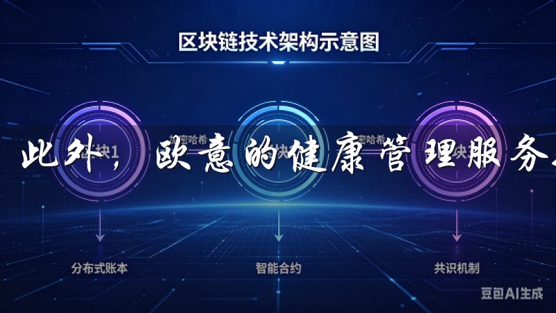 此外，欧意的健康管理服务也让我受益匪浅。