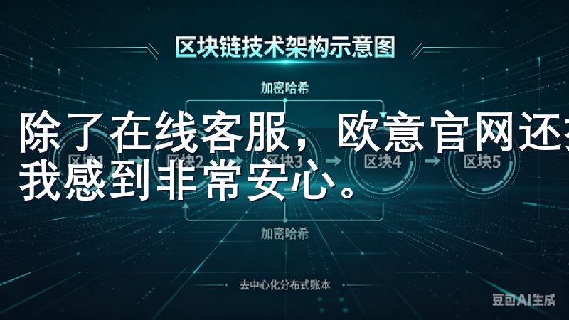 除了在线客服，欧意官网还提供了24小时电话客服服务，这让我感到非常安心。
