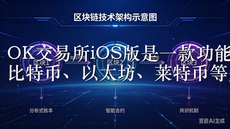 OK交易所iOS版是一款功能强大的加密货币交易应用，支持比特币、以太坊、莱特币等多种主流数字资产。
