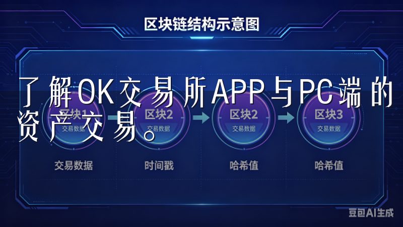了解OK交易所APP与PC端的区别，助您更高效地进行数字资产交易。