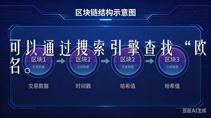 可以通过搜索引擎查找“欧易官网”，并确认网址是否为官方域名。
