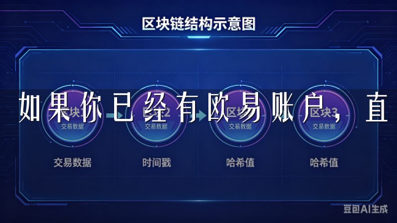 如果你已经有欧易账户，直接输入用户名和密码登录即可。