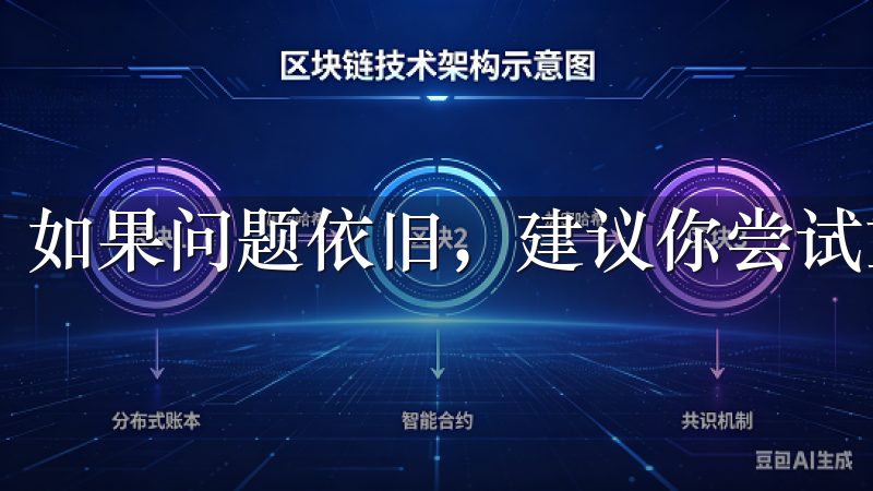 如果问题依旧，建议你尝试重置密码或联系客服。