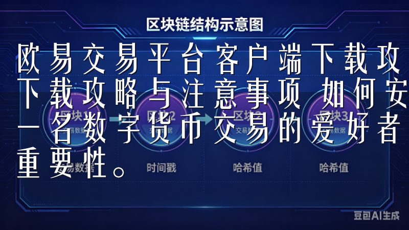 欧易交易平台客户端下载攻略与注意事项 欧易交易平台客户端下载攻略与注意事项 如何安全下载欧易交易平台客户端 作为一名数字货币交易的爱好者，我深知安全下载交易平台客户端的重要性。