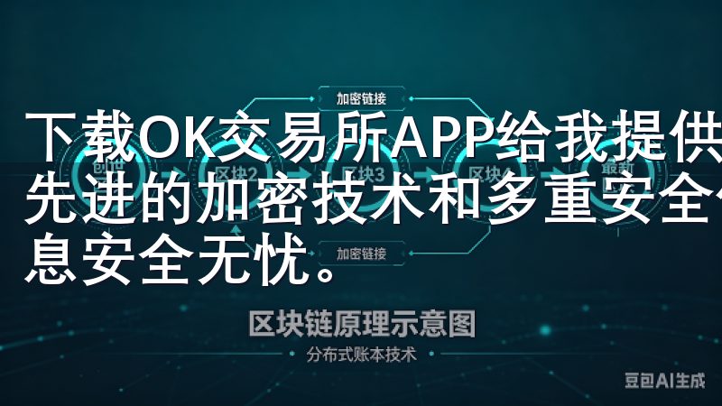 下载OK交易所APP给我提供了安全可靠的交易环境，它采用先进的加密技术和多重安全保护措施，确保用户的资产和个人信息安全无忧。