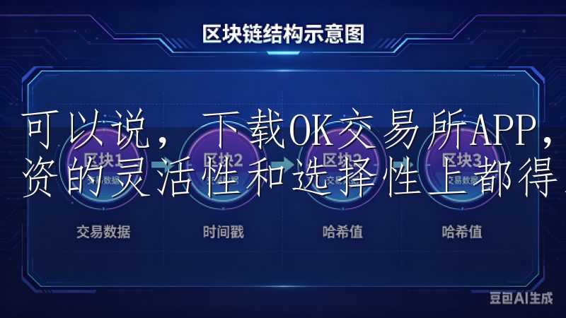 可以说，下载OK交易所APP，畅享便捷交易新体验，使我投资的灵活性和选择性上都得到了极大的提升。
