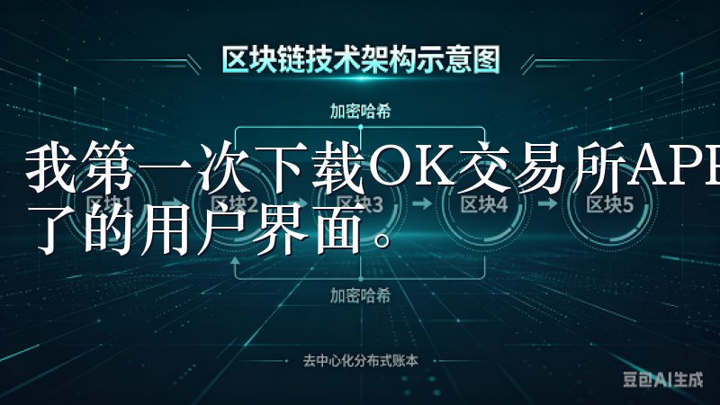 我第一次下载OK交易所APP时，最先吸引我的就是其简洁明了的用户界面。