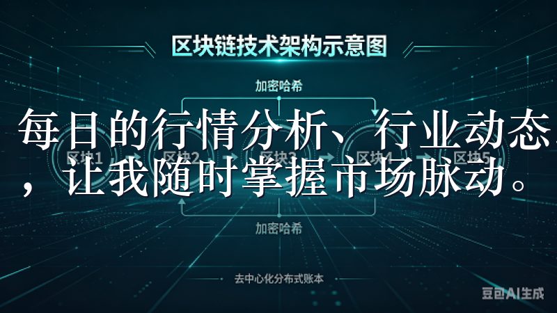 每日的行情分析、行业动态以及专家观点都会第一时间推送给我，让我随时掌握市场脉动。