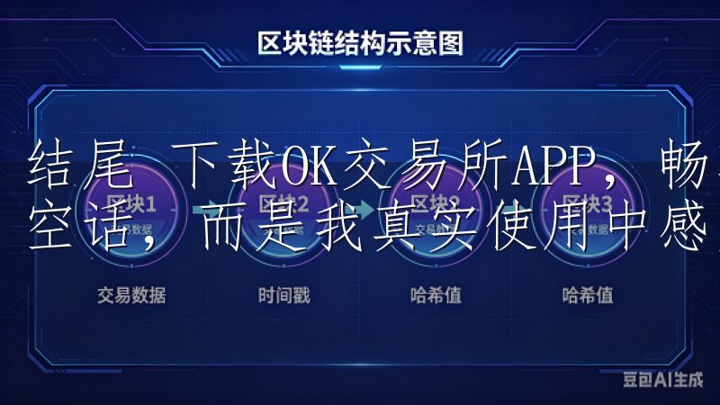 结尾 下载OK交易所APP，畅享便捷交易新体验并不是一句空话，而是我真实使用中感受到的实际效果。