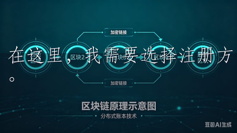 在这里，我需要选择注册方式，可以通过邮箱或手机号进行注册。