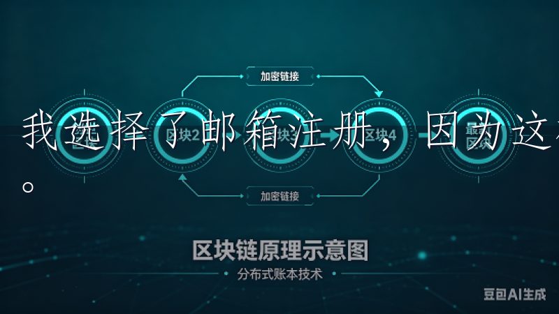 我选择了邮箱注册，因为这样可以更方便地接收平台的通知邮件。