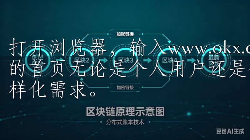 打开浏览器,输入www.okx.com,我便可以看到欧易的首页无论是个人用户还是企业用户,欧易下载都能满足您的多样化需求。