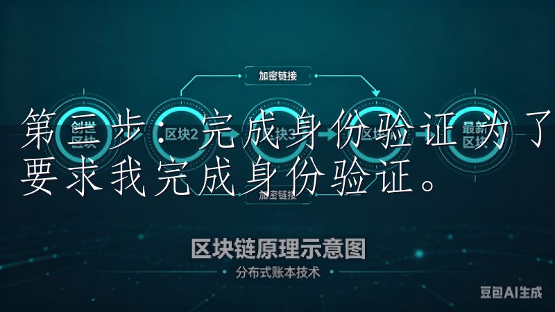 第三步：完成身份验证 为了进一步保障账户的安全，欧易平台要求我完成身份验证。