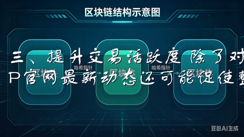 三、提升交易活跃度 除了对个体用户的直接影响外，欧易APP官网最新动态还可能促使整个交易市场的活跃度大幅提升。