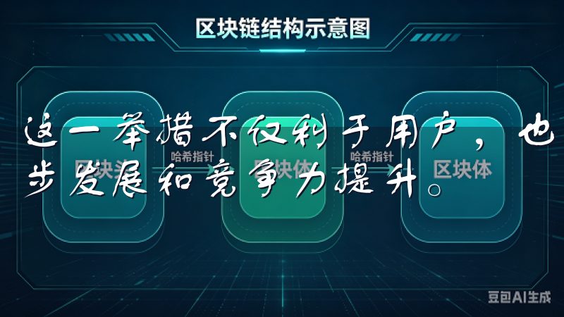 这一举措不仅利于用户，也将推动欧易APP平台行业内的进一步发展和竞争力提升。
