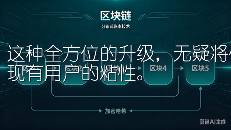 这种全方位的升级，无疑将使得平台吸引更多的新用户，并增强现有用户的粘性。