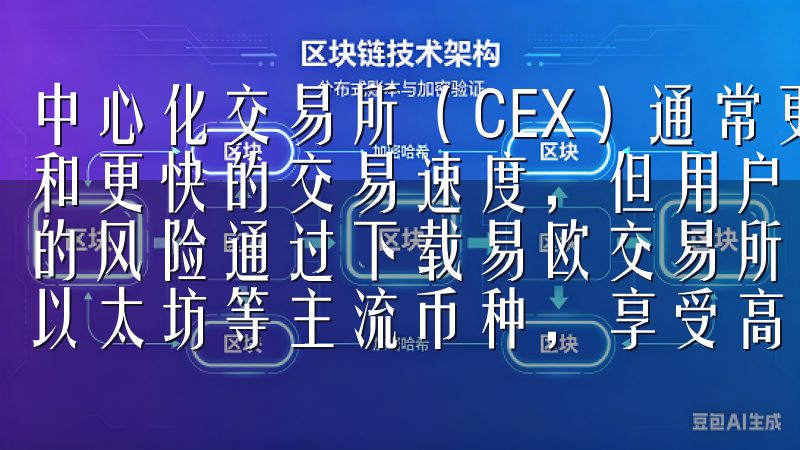 中心化交易所（CEX）通常更为常见，它们提供更高的流动性和更快的交易速度，但用户需要将资产存放在平台上，存在一定的风险通过下载易欧交易所客户端，用户可以实时交易比特币、以太坊等主流币种，享受高流动性和低手续费。