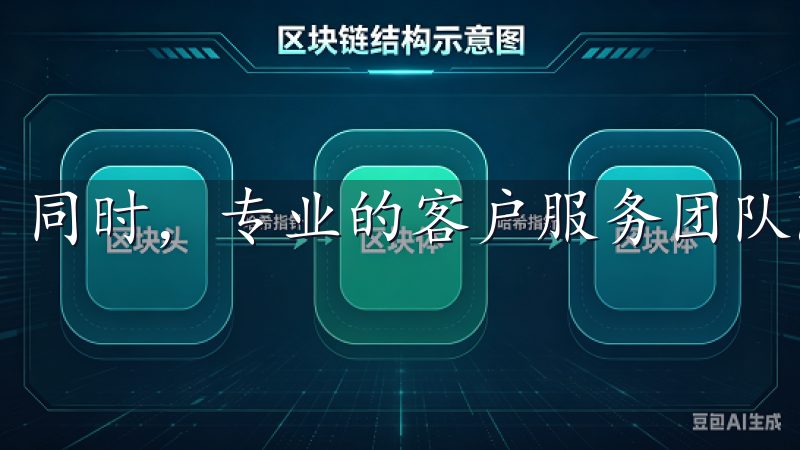 同时，专业的客户服务团队随时支持，确保用户体验顺畅无忧。
