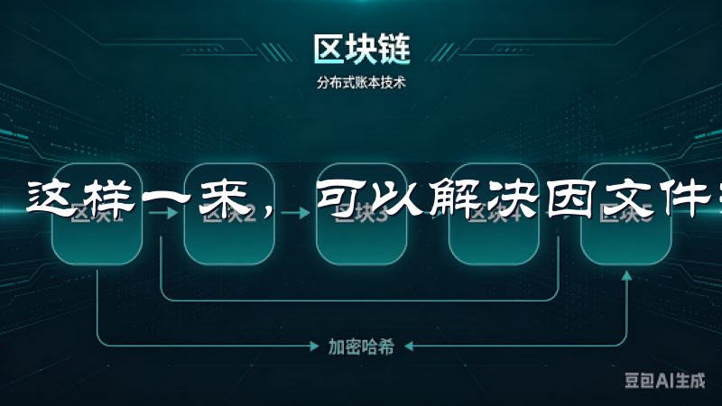 这样一来，可以解决因文件损坏引起的问题。