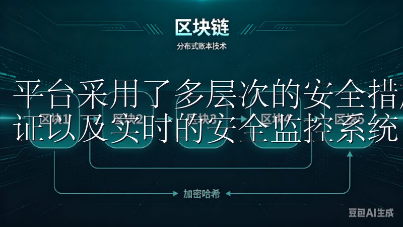 平台采用了多层次的安全措施，包括冷热钱包分离、多重签名认证以及实时的安全监控系统。
