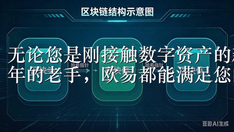无论您是刚接触数字资产的新手，还是已经在市场上摸爬滚打多年的老手，欧易都能满足您的需求。