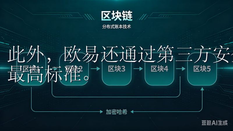 此外，欧易还通过第三方安全审计，确保平台的安全性达到业界最高标准。