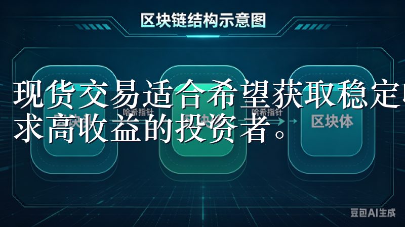现货交易适合希望获取稳定收益的投资者，而合约交易则适合追求高收益的投资者。