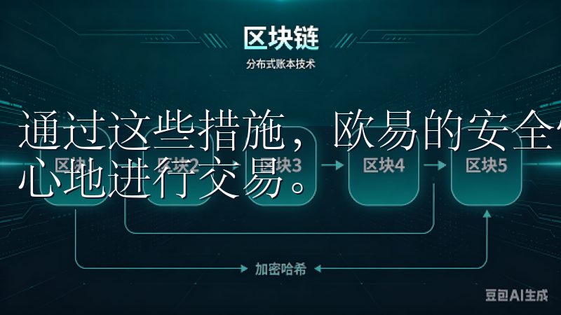 通过这些措施，欧易的安全性达到了业界最高标准，用户可以放心地进行交易。