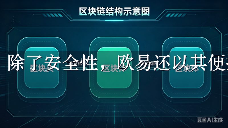 除了安全性，欧易还以其便捷的用户体验著称。