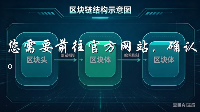 您需要前往官方网站，确认您下载的软件版本与您的设备相匹配。