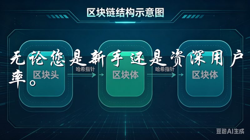 无论您是新手还是资深用户，都能在这里找到所需，提升交易效率。