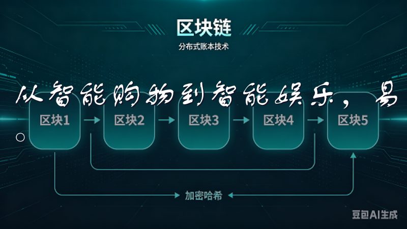 从智能购物到智能娱乐，易欧app都能为你提供最贴心的服务。