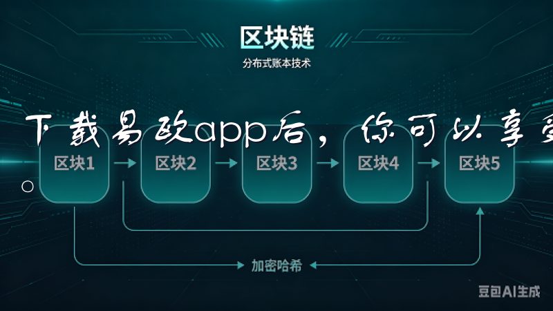 下载易欧app后，你可以享受到全方位的安全保护和便捷服务。