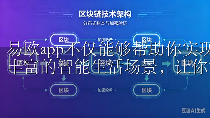 易欧app不仅能够帮助你实现智能家居的梦想，还能为你提供丰富的智能生活场景，让你能够随时随地享受科技带来的便利。