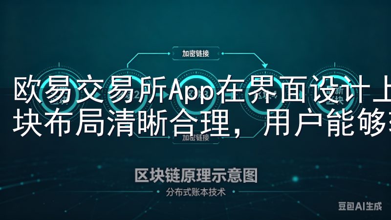 欧易交易所App在界面设计上非常注重用户体验，所有功能模块布局清晰合理，用户能够轻松找到需要的功能。