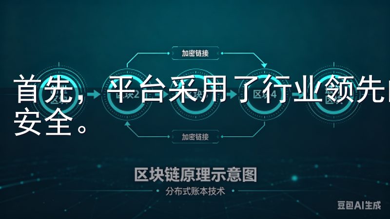 首先，平台采用了行业领先的加密技术，确保用户的资产和信息安全。
